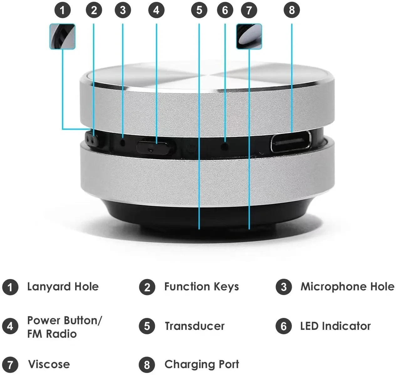 Portable Speaker: Take anywhere 🎶